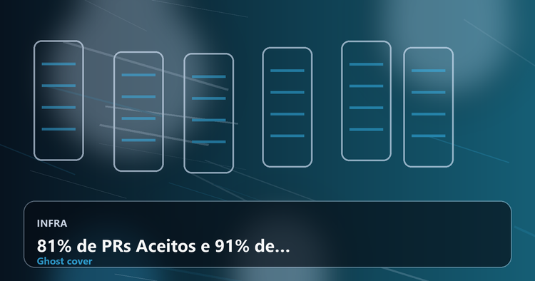 81% de PRs Aceitos e 91% de Testes: O AI Codebase Maturity Model que Transforma Código em Infraestrutura de IA