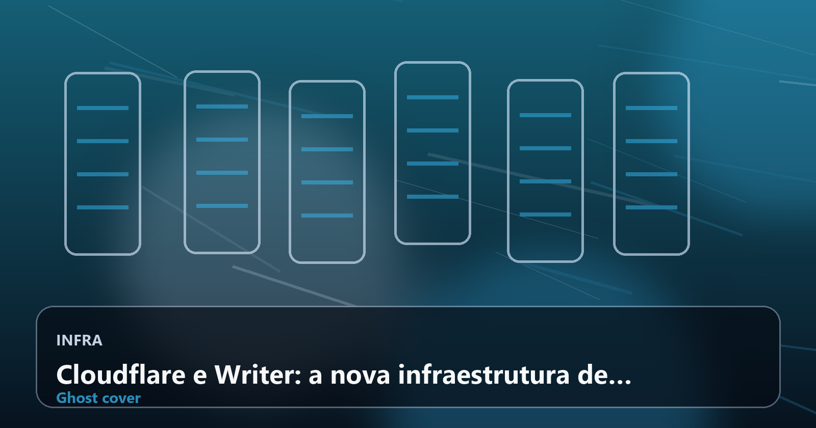 Cloudflare e Writer: a nova infraestrutura de agentes com memória, checkpointing e runtime durável