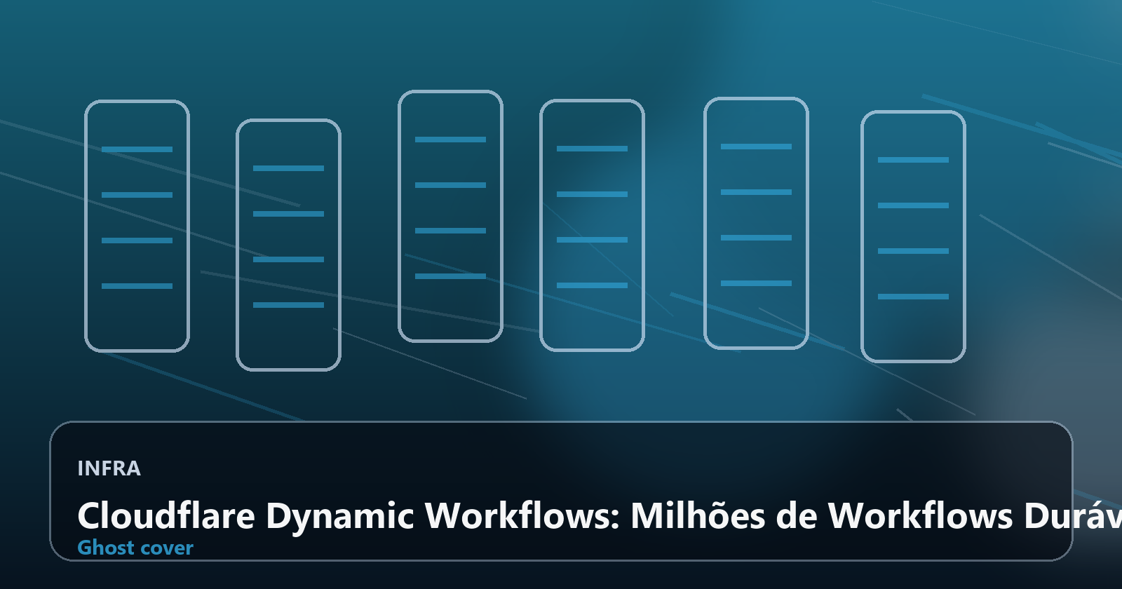 Cloudflare Dynamic Workflows: Milhões de Workflows Duráveis por Inquilino com Custo Ocioso Zero